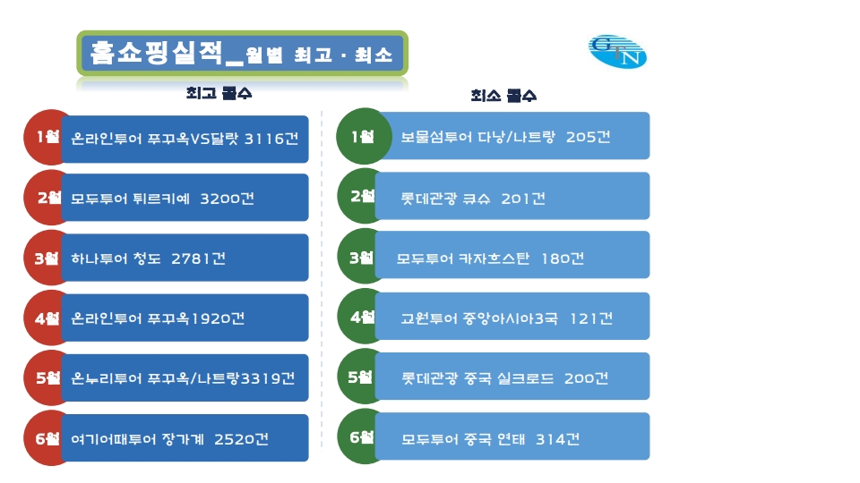 에디터 사진
